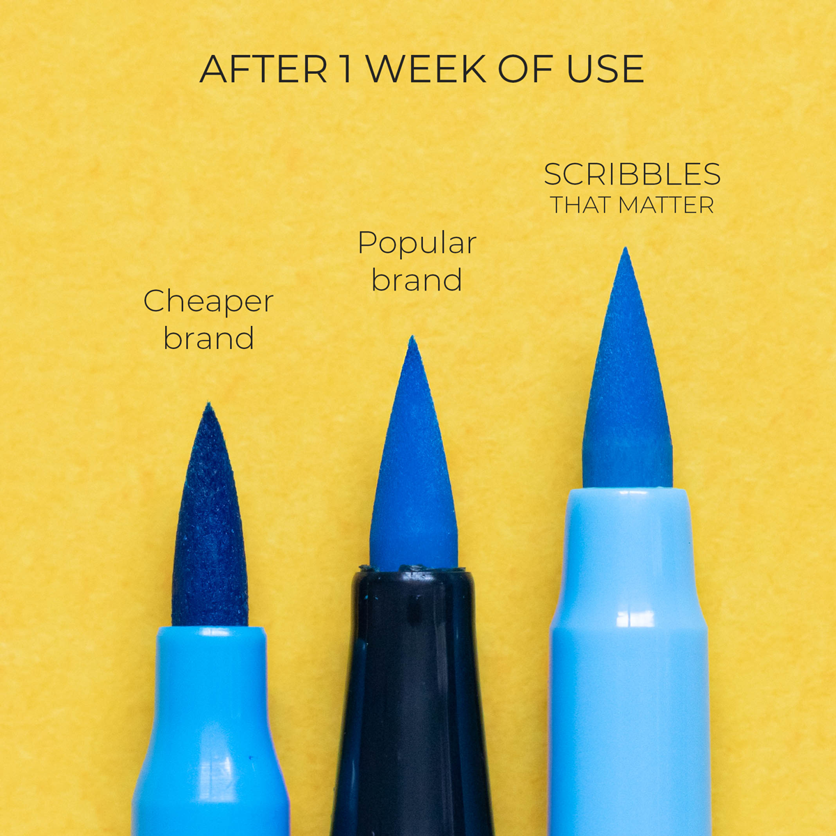 Dual Tip Brush Markers