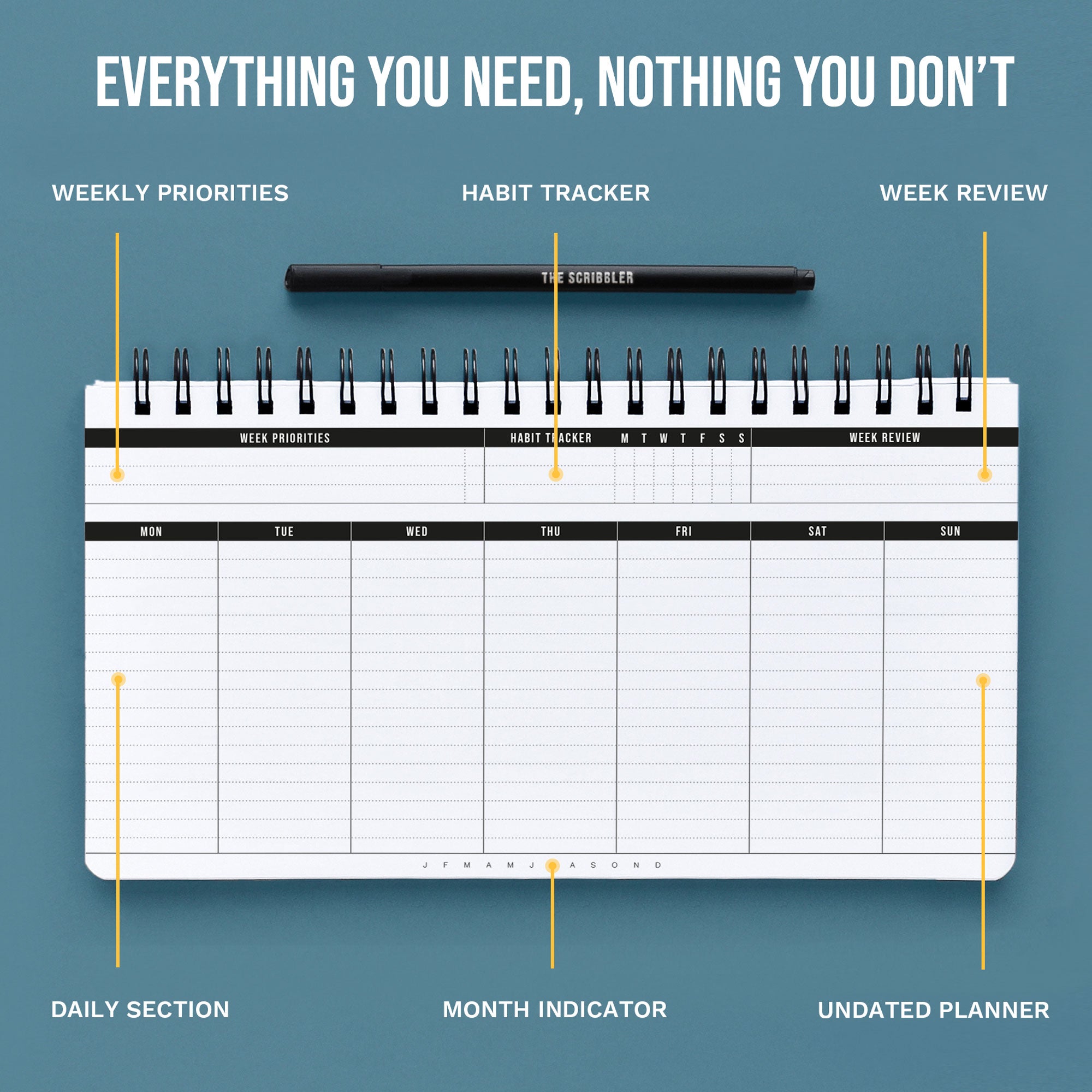 Productive Weeks Planner
