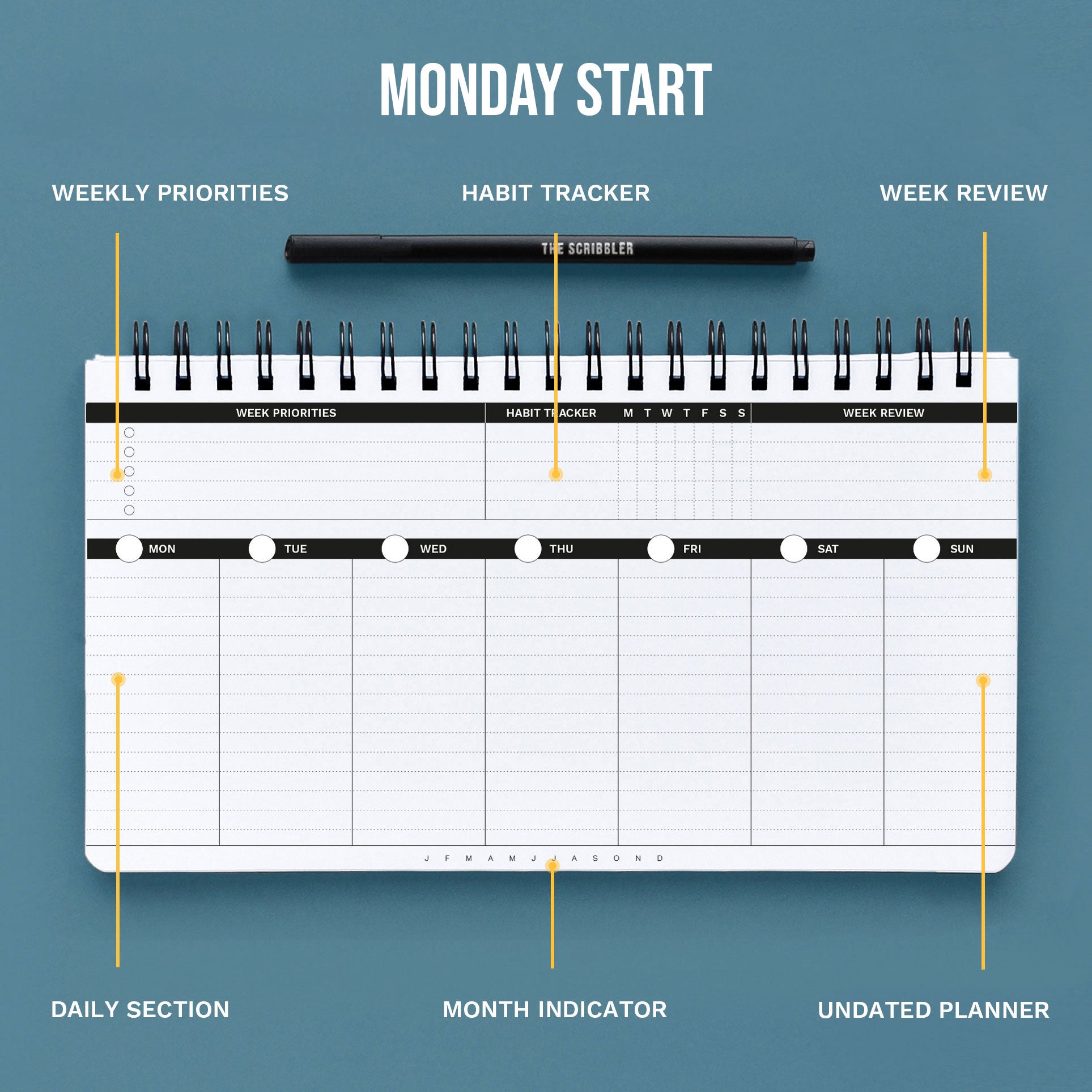 Productive Weeks Planner