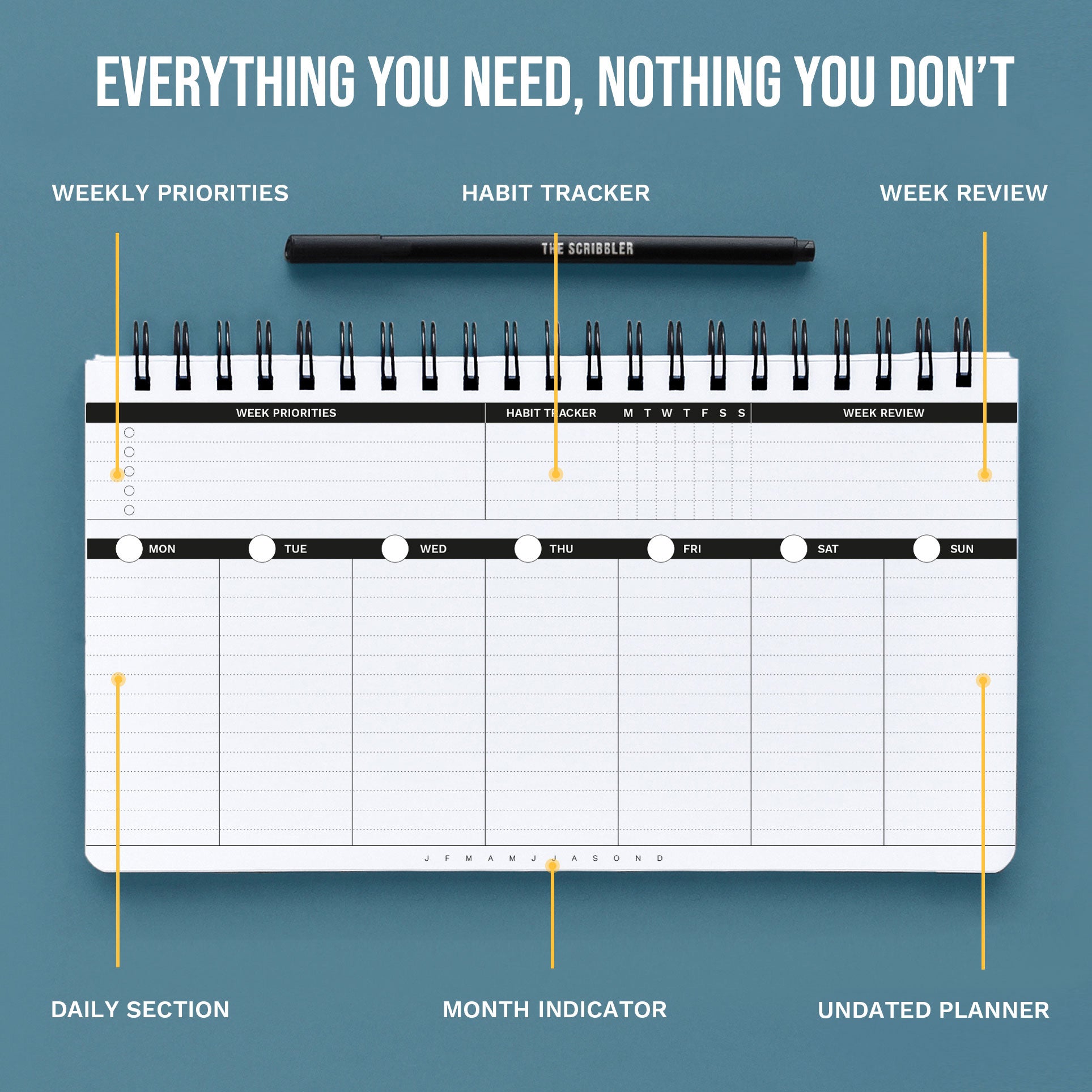 Productive Weeks Planner
