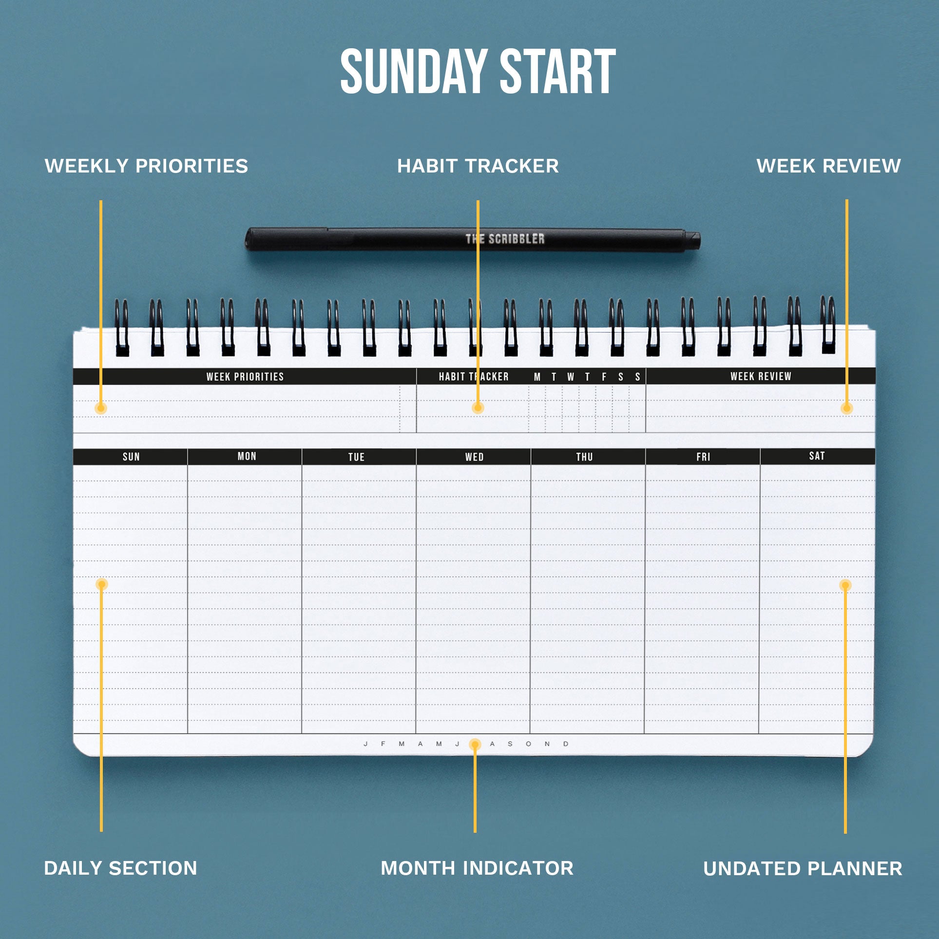 Productive Weeks Planner